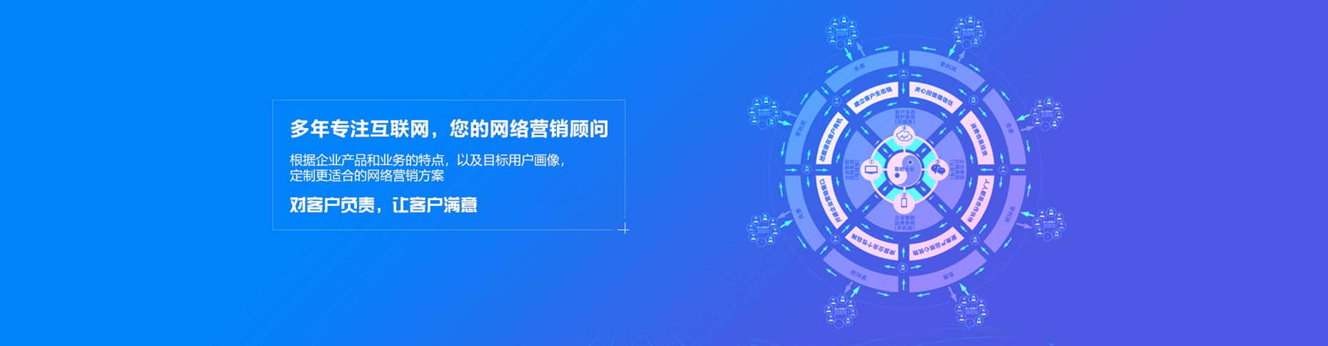 云安竞价托管